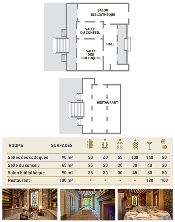 Plan of the receptions rooms